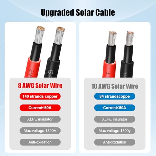8 AWG Solar Extension Cable 30FT Black + 30FT Red, 8 Gauge Solar Panel Wire Male to Female Tinned Copper Wire for Solar Panel, Automotive, RV, Boat, Outdoors - size: 8AWG 30FT