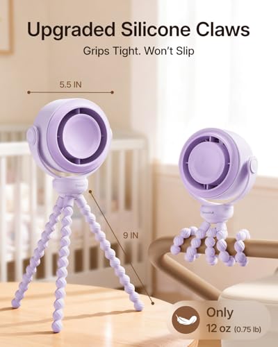SWEETFULL Portable Stroller Fan, Pinch-Proof Baby Fan, 5-Speed Quiet Mini Clip on Fan, USB-C Rechargeable Battery, LED Display for Car Seat, Crib & Travel - Purple - color: Purple