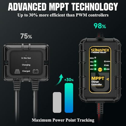 SUNAPEX 12V Solar Battery Charger: 25W Waterproof Solar Panel Kit- Aluminum Trickle Charger for Car Battery with MPPT Controller - Battery Tender Motorcycle Boat Marine RV Trailer Tractor Truck - size: 25W - MPPT