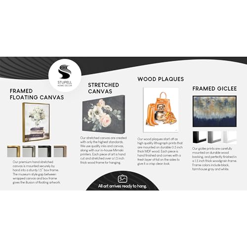 Stupell Industries 'Take the Scenic Route Phrase Retro Mountain Travel', Wall Plaque Art, 10 x 15 Inches, Easy to Hang and Sturdy, Made in USA, by Janelle Penner - size: 15"L x 10"W