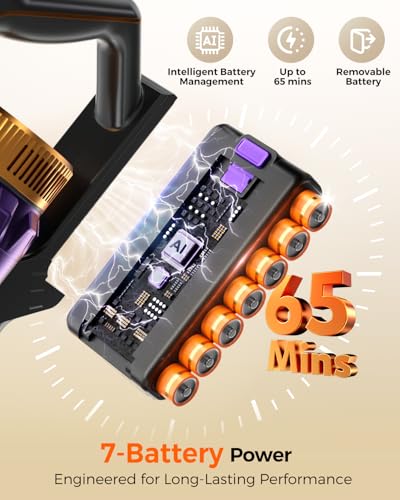 Cordless Vacuum Cleaner for Home, 580W/48KPa Powerful Suction, 65 Min Runtime, Lightweight Stick Vacuum with LED Screen & Wall Mount, Handheld Vacuum for Pet Hair, Carpet & Hard Floors