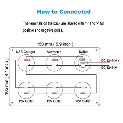 Dual USB Charger Socket Panel for Car, Waterproof 3-Socket 12V Cigarette Lighter Power Outlet Adapter & LED Voltmeter & ON-Off Toggle Switch Multi-Functions Panel for Boat Car RV Truck, for 12-24V Car