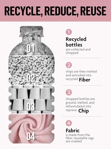 Fantasticlean Kitchen Towels - 40 Sheets - Reusable Washable Dishcloth Rolls, Super Absorbent, Premium Microfiber Cleaning Cloths, 10'' by 10'' (Pink,Grayish) - color: Pink and Grayish