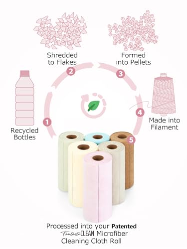 Fantasticlean Kitchen Towels - 80 Sheets - Reusable Washable Dishcloth Rolls, Super Absorbent, Premium Microfiber Cleaning Cloths, 10'' by 10'' (Pink,Blue,Tan,Moss Green) - color: Pink,blue,tan,moss Green