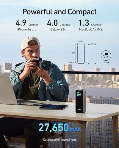 Anker Prime Power Bank, 27,650mAh 3-Port 250W Portable Charger for Travel, TSA-Approved, Smart App, for MacBook Pro/Air, iPhone 16/15/14 Series, Samsung, Laptops, and More (Charging Base Not Included)