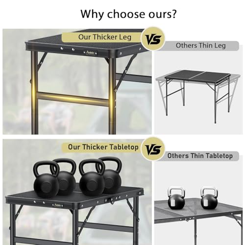 Anbte 2ft Folding Grill Table Max 29.5", 3 Adjustable Height Lightweight Camping Table with Heat-Resistant Mesh Tabletop Portable Handle, Waterproof, for Cooking BBQ Outdoor, 22.8" X 16", Black - size: 24"L x 16"W x 29.5H"