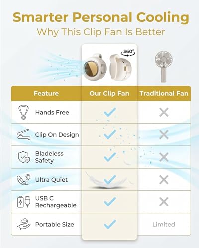 Portable Neck Handheld Mini Fans Hand Held Small Clip on Fan Personal Travel Rechargeable Bladeless Blow Cold Air Camping Wearable for Waist Shirt Belt Beach Cooling Electric Fan(Green) - color: Green