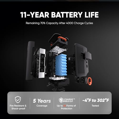 Jackery Solar Generator 5000 Plus Portable Power Station with Extra Battery and 500W, 10kWh LFP Battery, 7200W AC Output Solar Generator for Home Use, Emergency Backup - style: Explorer 5000 Plus+EB+500X