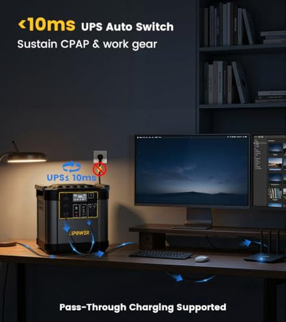 Lipower 2400W Portable Power Station, 2150Wh Solar Generator with LiFePO4 Battery, 1.5H Fast Charge, UPS Backup Power Supply for RV, Home Use, Camping, Off-Grid Outdoor, Emergency (4000W Peak) - size: 2150Wh