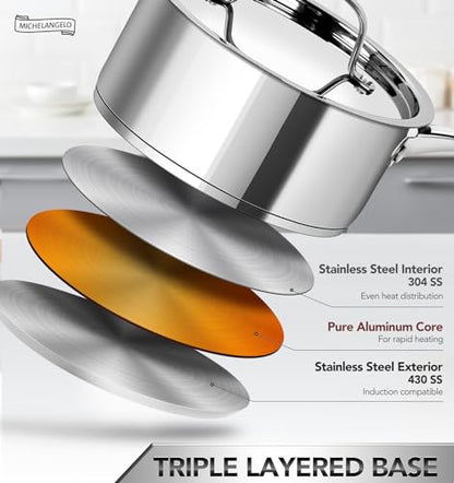 MICHELANGELO Stainless Steel Saucepan Set with Stainless Lids, Tri-Ply Bottom Sauce Pan with Lid, Sauce Pot Set 1QT & 2QT, Nonstick Saucepan, Dishwasher Safe - size: 1+2 QT
