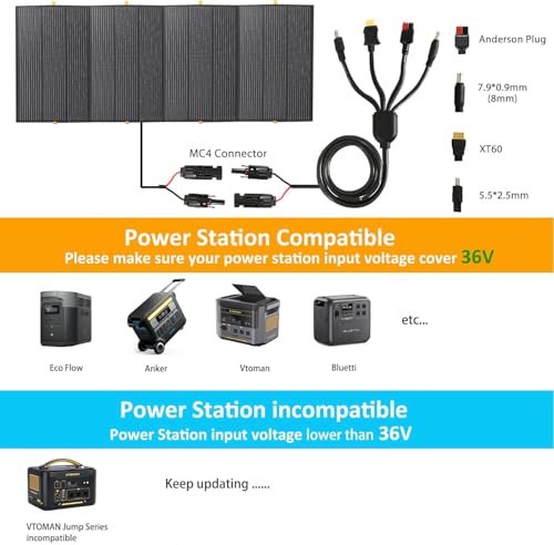 400W Portable Solar Panel,Foldable Solar Panel Power Backup,36V Output Solar Charger for Power Station Off Grid Outdoor Activities, RV, Marine,Camping, Solar Generator, IP67 Waterproof - size: 1 Pack