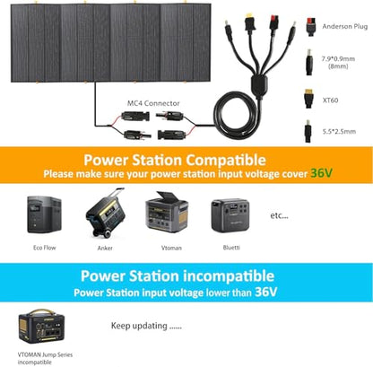 400W Portable Solar Panel,Foldable Solar Panel Power Backup,36V Output Solar Charger for Power Station Off Grid Outdoor Activities, RV, Marine,Camping, Solar Generator, IP67 Waterproof - size: 1 Pack