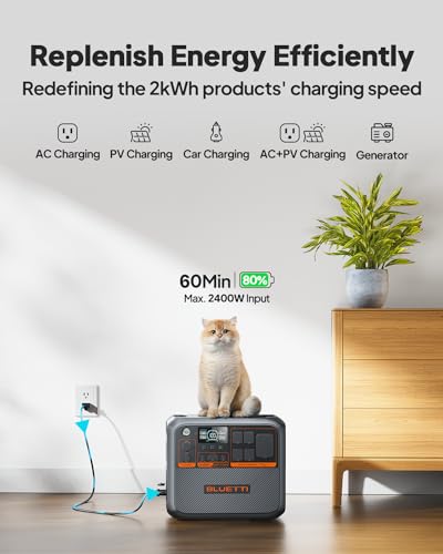 BLUETTI AC200PL Portable Power Station, 2304Wh Solar Generator, Expandable to 8448Wh w/ 4 2400W AC Outlets (3600W Power Lifting), 30A TT30 Output, LiFePO4 Battery Backup for RV, Camping, Home Use - style: BLUETTI AC200PL