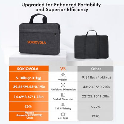 SOKIOVOLA 100W Portable Solar Panel MC-4 Foldable Solar Panel Charger Kits 18V IP68 Waterproof Lightweight and Compact for Small Power Station RV Travel Outdoor Activities - color: 100 Silver Grey