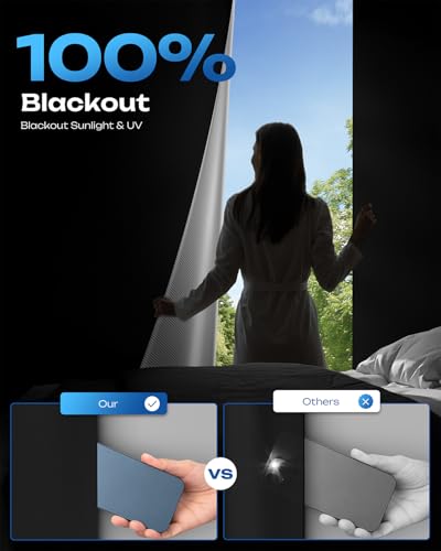 100% Blackout Curtains, Portable No Drill Window Shades, DIY Blackout Window Cover with Hook and Loop, for Bedroom, Baby Nursery, Travel, DormRoom, Apartment (42" x 60") - size: 42"W x 60"H