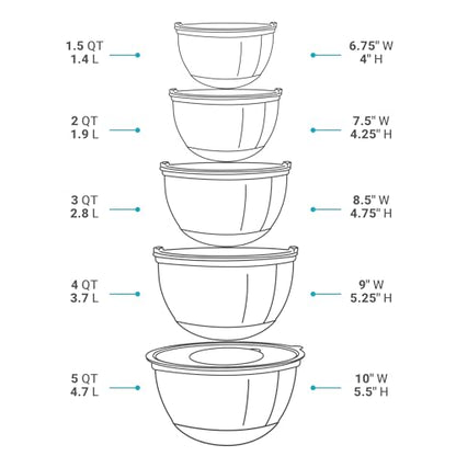 Belwares Mixing Bowls with Lids Set of 5 - Stainless Steel Mixing Bowl Set, Kitchen Nesting Metal Bowls with Non Slip Bottoms + 3 Grater Attachments, Airtight Lids, Food Prep + Storage, Matte Black - color: Matte Black, size: 5-Piece