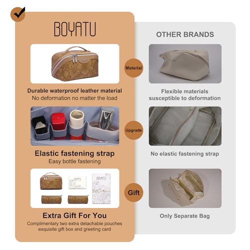 BOYATU Travel Makeup Bags Cosmetic Organizer Bag: 3-Set Large Capacity Make up Bag - PU Leather Toiletry Bags for Women - Wide Open Portable Pouch with Divider & Handle (01-Z-Brown) - color: 01-Z-Brown