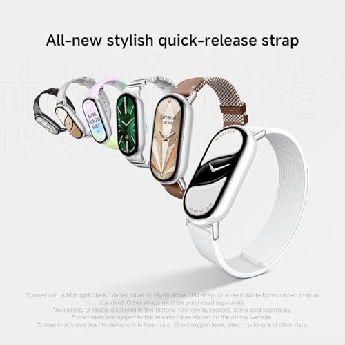 XIAOMI Mi Smart Band 10 (2025) Global Version - 1.72" AMOLED Display | 21 Days Battery Life | Touchscreen, Multi-Sport Tracker, Activity Tracker, Heart Rate Monitor | BT5.4 - (Glacier Silver) - color: Glacier Silver