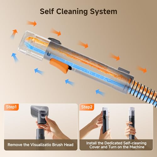 Uwant Carpet Cleaner Machine 18Kpa Powerful Suction, Portable Carpet Cleaner with Cleaning Tools&Self-cleaning Set for Cars,Sofa set of 1 (Margaret-Textile)