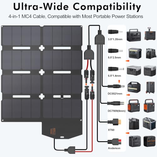 SOKIOVOLA 100W Portable Solar Panel MC-4 Foldable Solar Panel Charger Kits 18V IP68 Waterproof Lightweight and Compact for Small Power Station RV Travel Outdoor Activities - color: 100 Silver Grey