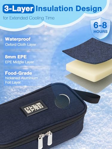 SUNMON Breast Milk Cooler Bag with Real-Time Temperature Display, Portable Travel Breastmilk Storage Case, Includes 2 Reusable Ice Packs, for Pumping Moms on The Go (Navy Blue) - color: Navy Blue