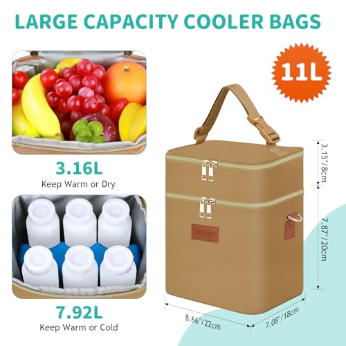 PIIOSER Breastmilk Cooler Travel Bag with Ice Pack, Insulated Bottle Bags Fits 6 Baby Bottles Up to 9 Ounce, Double Layer Waterproof Leak-Proof with Shoulder Strap for Nursing & Working Mom (Brown) - color: Brown
