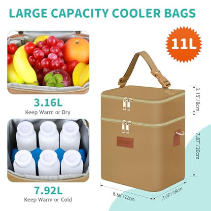 PIIOSER Breastmilk Cooler Travel Bag with Ice Pack, Insulated Bottle Bags Fits 6 Baby Bottles Up to 9 Ounce, Double Layer Waterproof Leak-Proof with Shoulder Strap for Nursing & Working Mom (Brown) - color: Brown