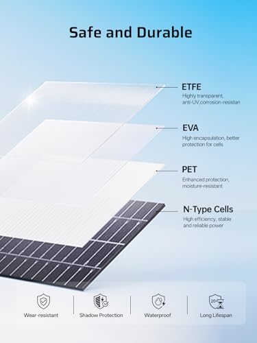 AFERIY P280 Portable Power Station 2800W (Peak 5600W) with 400W Bifacial Solar Panel,2048Wh LiFePO4 Battery,Expandable to 10kWh,1800W AC Charging Less 38 mins,Solar Generator for Home Use,Camping,RVs - color: 2800W Power Station-E