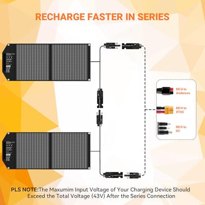 60W Portable Foldable Solar Panels Charger with USB-C USB-A MC4 DC | Fast Charging, USB-C PD3.0, USB-A QC3.0, 18V DC MC4 for Small Power Station Generator, Phone, Power Bank, Camping, RV Trip - size: 60W