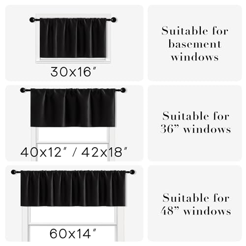 XTMYI Silver/Light Grey Window Valances for Living Room Bedroom,Waterproof Room Darkening Heat Light Blocking Blackout Kitchen Curtains and Valances Set of 2 Pack,30 x 16 Inches Long,Gray - color: Light Grey, size: 30"W x 16"L (Pack of 2)