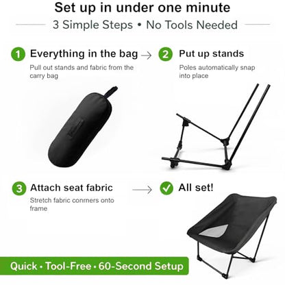 Portable Camping Chair for Young Adults and Teens, Holds 220 LB, Lightweight & Compact Foldable Camp Chair for Backpacking Travel, Outdoor Folding Chair for Beach, Sports, Fishing, Lawn & Concert