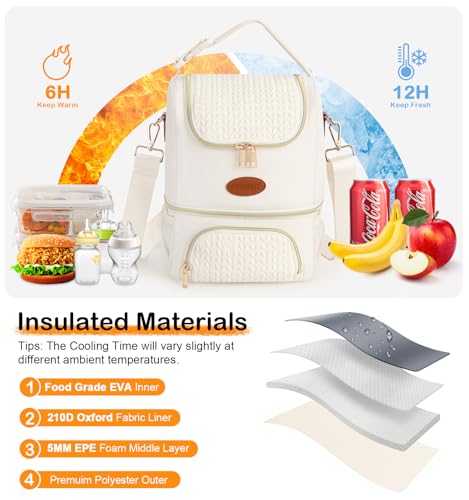 PIIOSER Breastmilk Cooler Bag with Ice Pack, Double Deck Insulated Baby Bottle Travel Bags with Shoulder Strap, Wearable Breast Pump Carry Bag for Nursing Moms Daycare, Work, Picnic(Cream) - color: Cream-2