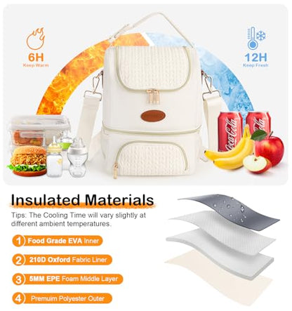 PIIOSER Breastmilk Cooler Bag with Ice Pack, Double Deck Insulated Baby Bottle Travel Bags with Shoulder Strap, Wearable Breast Pump Carry Bag for Nursing Moms Daycare, Work, Picnic(Cream) - color: Cream-2
