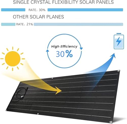 800 Watt Flexible Solar Panel for RV, 2 × 400 Watt 12 Volt Solar Power Panel Kit with 40A Solar Charge Controller & Inverter Monocrystalline Solar Panels for Camping Off Grid Battery Charging Boat - color: A 800 Watt Kit