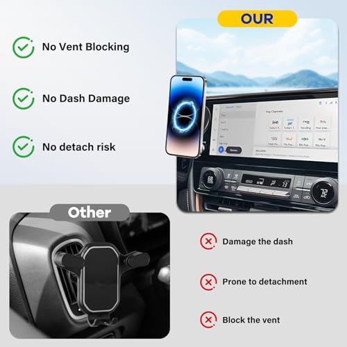 Car Phone Holder Fit for Grand Highlander/Grand Highlander Hybrid 2024-2025 Accessories Dash Organizer with MagSafe Cell Phone Mount 12.3-inch, Cell Phone Automobile Cradles Hands-Free 360° Rotation - size: 24-25 Grand Highlander/ Grand Highlander Hybrid