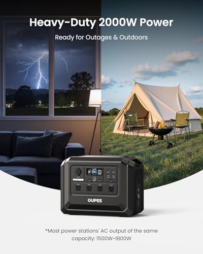 OUPES 2000W Solar Generator Kit Mega 1 Lite with 240W Solar Panel, 1024Wh LiFePO4 Power Station, 46 Min Wall Fast Charge, 140W PD, High-Efficiency Solar Power System for RV, Van Life, Overlanding - style: MG1 Lite+240W Panel