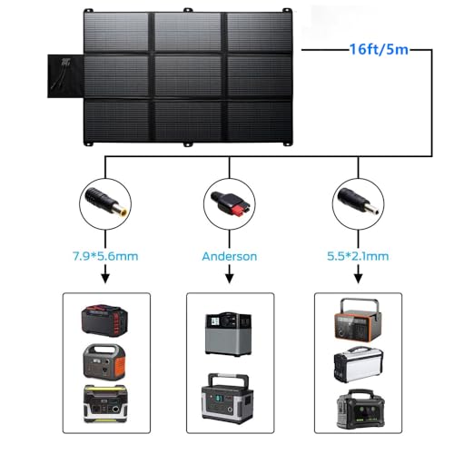 LENSUNSOLAR 300W Solar Blanket Complete Kit Ready to Charge Battery and Solar Generator Portable Lightweight for Camping - size: 300W Blanket