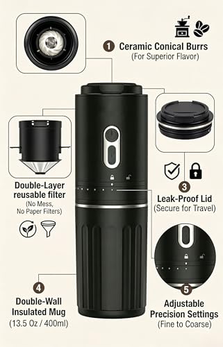 Portable Coffee Maker, Travel Coffee Maker, Portable Battery Pour Over Set, Rechargeable Coffee Maker with Electric Grinder & Insulated Mug for Travel, Camping, Car