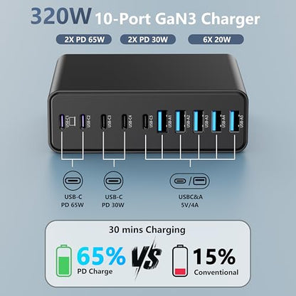 320W USB C Charger Block, 10-Port USB C Charging Station GaN III PD 65W Laptop Fast Charger Adapter for MacBook Pro/Air, DELL, iPad, iPhone, Samsung Galaxy Black - color: Black