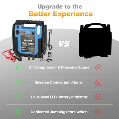 1800A Jump Starter with Air Compressor – Auto Battery Booster for 6.0L Gas/6.0L Diesel, 260PSI Tire Inflator, 20000mAh Power Bank with USB Charging & LED Emergency Light