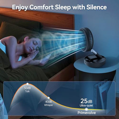 Portable Oscillating Rechargeable Fan, Battery Operated with 4 Speed Settings & Remote Control, Desk Travel Fan for Sleeping, Camping, Cruise, RV - Black 8" USB C - color: Black-7200mAh
