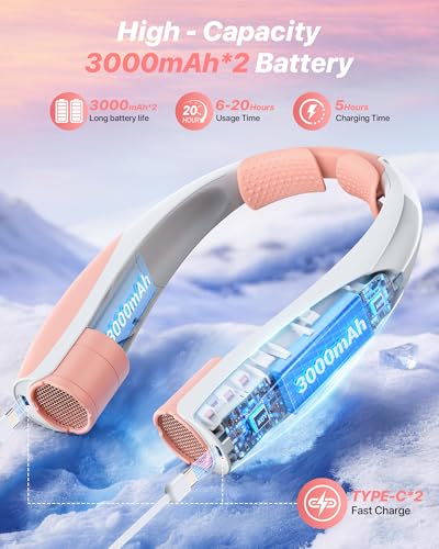 Kesguar Portable Neck Fan, 20H RunTime Cooling Fan, 6 Speeds 360° Airflow Personal Fan, Rechargeable Hands Free with 6000mAh Battery Wearable Fan Gifts for Women Men Outdoor Travel Camping - color: Pink