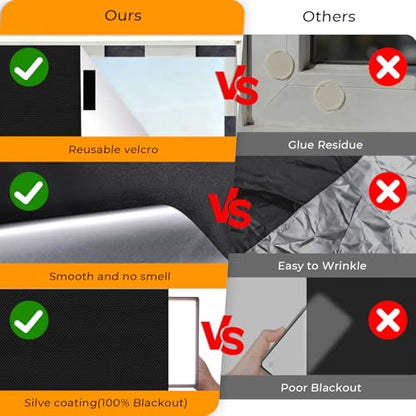 Temporary Blackout Window Cover, Portable DIY Window Blinds & Shades, Tool Free Install Curtains for Travel Use RV Dorm(58'' x 39'') - size: 58'' x 39'' (Pack of 1)