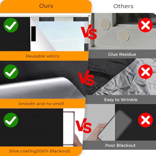 Temporary Blackout Window Cover, Portable DIY Window Blinds & Shades, Tool Free Install Curtains for Travel Use RV Dorm(58'' x 59'') - size: 58'' x 59'' (Pack of 1)