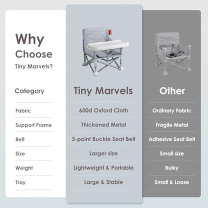 Tiny Marvels Baby Chair, Portable & Foldable for Travel & Beach, Ages 6M-3Y | BPA-Free Material, 3-Point Harness, 3-in-1 Baby Chair, Removable Tray & Carry Bag, Sturdy with Reinforcement, Non-Slip Feet - color: Grey
