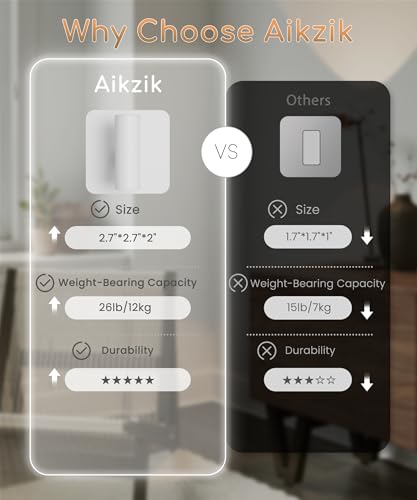 Aikzik 4 Pack Large Heavy Duty Wall Hooks - 26lb Max, Stainless Steel Adhesive Towel Hook, Shower Hooks for Hanging Towel, Coat, Robe, Wall Hook for Use in Bathroom, Kitchen and Door, White - color: White
