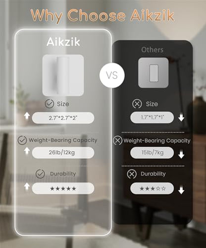 Aikzik 4 Pack Large Heavy Duty Wall Hooks - 26lb Max, Stainless Steel Adhesive Towel Hook, Shower Hooks for Hanging Towel, Coat, Robe, Wall Hook for Use in Bathroom, Kitchen and Door, White - color: White