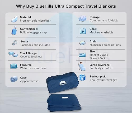 BlueHills Ultra Compact Travel Blanket 2 Pack Large Soft Cozy Portable Blanket Sheet with Carry Case and for Flight Airplane Car Layover Camping Hotel Blue C203-2PK-Navy - color: C201-2pk-navy