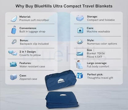 BlueHills Ultra Compact Travel Blanket 2 Pack Large Soft Cozy Portable Blanket Sheet with Carry Case and for Flight Airplane Car Layover Camping Hotel Blue C203-2PK-Navy - color: C201-2pk-navy