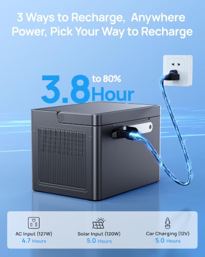 DaranEner Solar Generator 600W (1200W Peak) with 100W Solar Panel, 576Wh LiFePO4 Battery Backup Power Station for RV, Camping, Home Use [Shipped in 2 Separate Packages] - color: Charcoal Gray